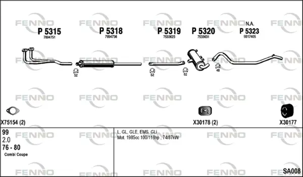 Изпускателна система FENNO               
