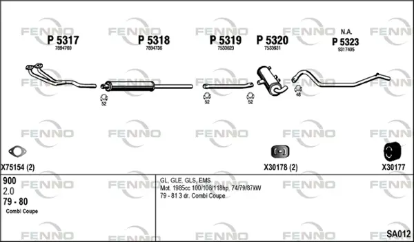 Изпускателна система FENNO               