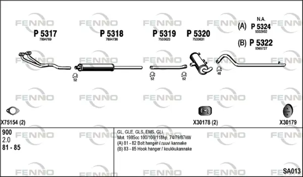 Изпускателна система FENNO               
