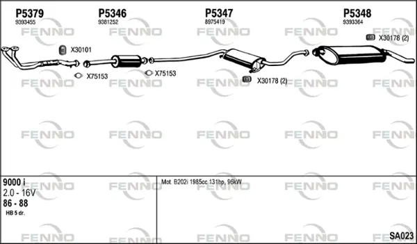 Изпускателна система FENNO               