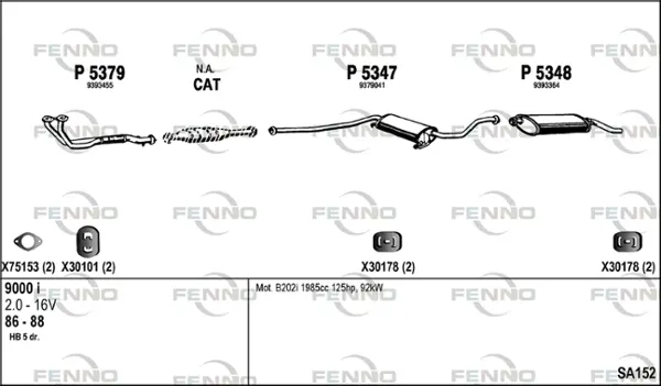 Изпускателна система FENNO               