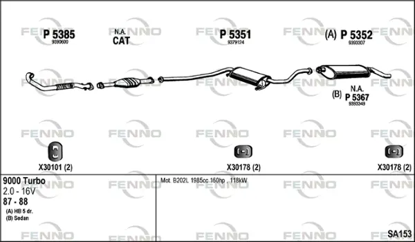 Изпускателна система FENNO               