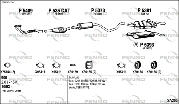 Изпускателна система FENNO               