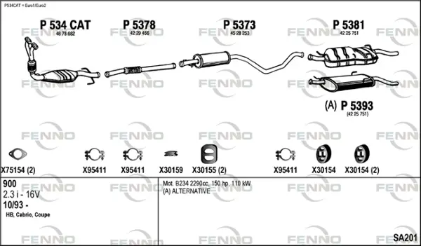 Изпускателна система FENNO               