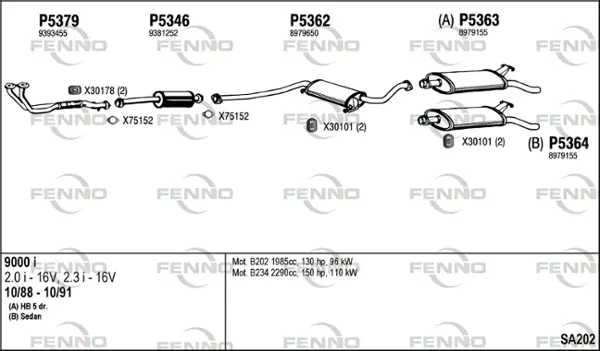 Изпускателна система FENNO               