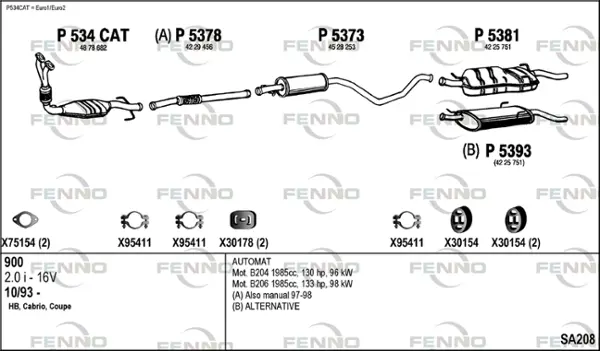 Изпускателна система FENNO               