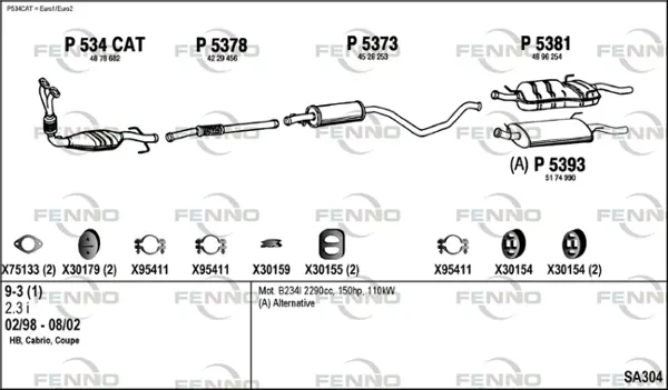 Изпускателна система FENNO               