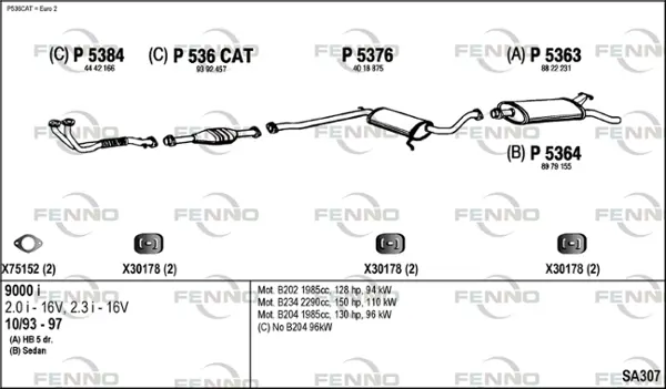 Изпускателна система FENNO               