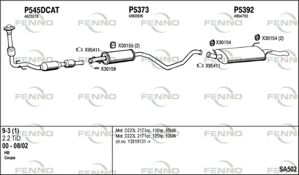 Изпускателна система FENNO               