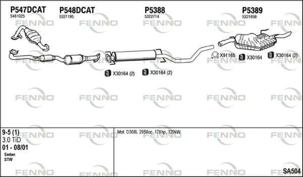 Изпускателна система FENNO               