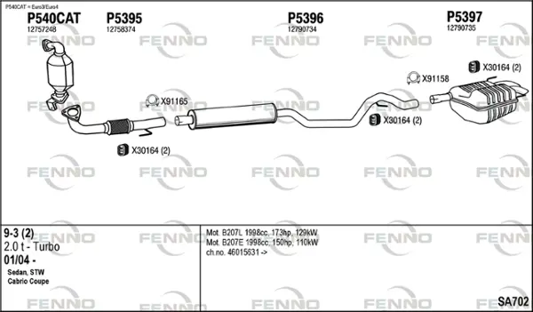 Изпускателна система FENNO               