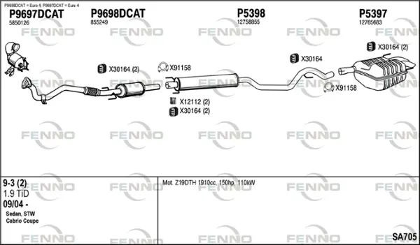 Изпускателна система FENNO               