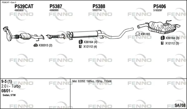 Изпускателна система FENNO               