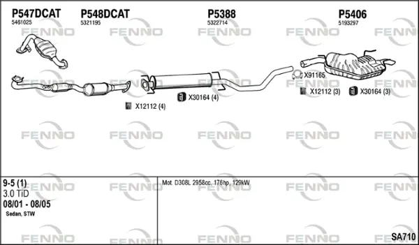Изпускателна система FENNO               