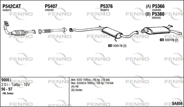 Изпускателна система FENNO               