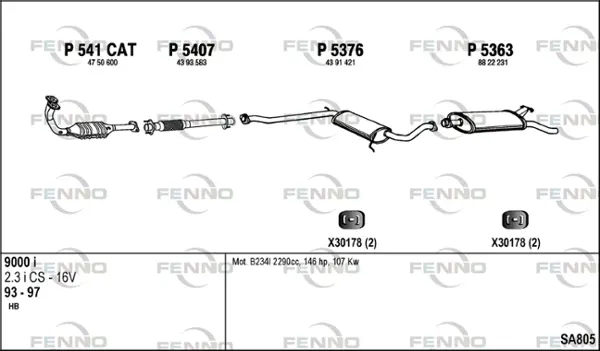 Изпускателна система FENNO               