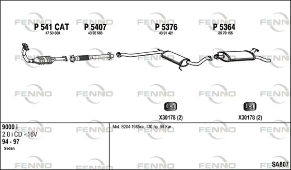 Изпускателна система FENNO               