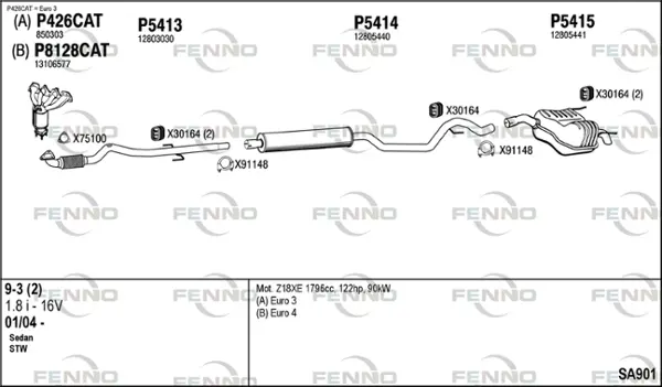 Изпускателна система FENNO               