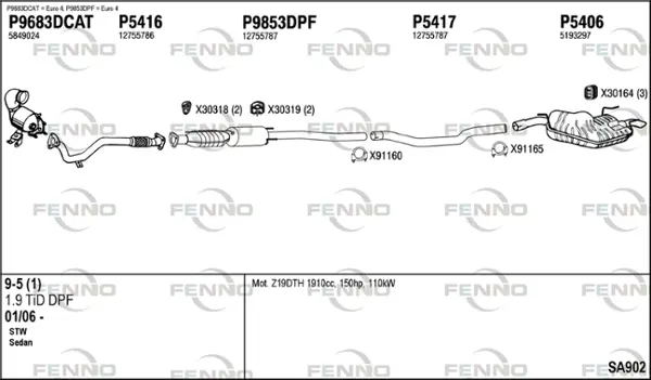 Изпускателна система FENNO               