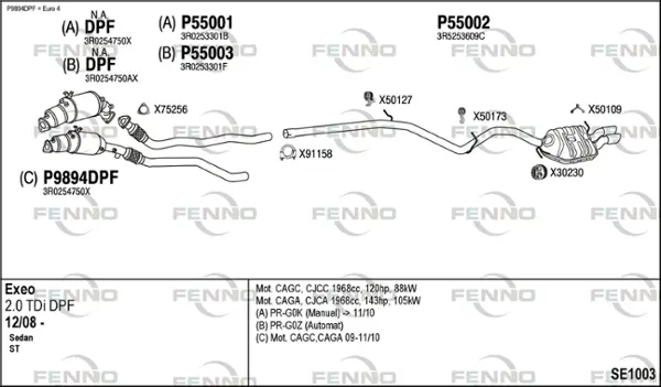 Изпускателна система FENNO               
