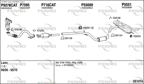 Изпускателна система FENNO               