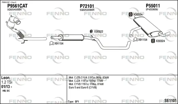 Изпускателна система FENNO               
