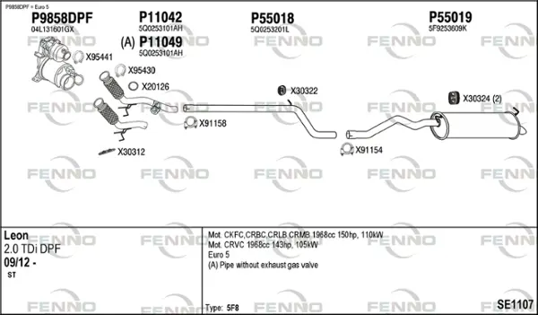 Изпускателна система FENNO               