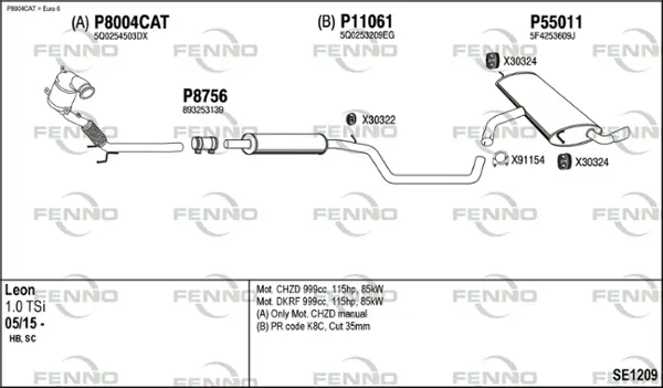 Изпускателна система FENNO               