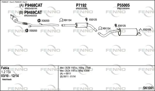 Изпускателна система FENNO               