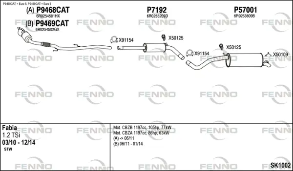 Изпускателна система FENNO               