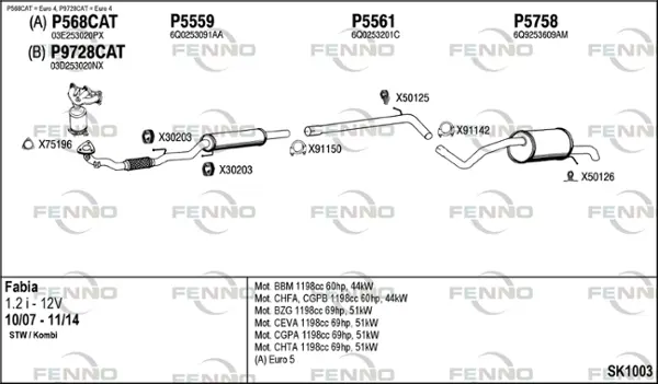 Изпускателна система FENNO               