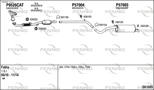 Изпускателна система FENNO               