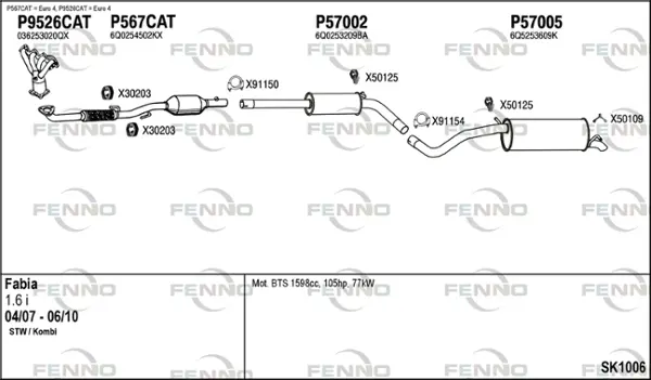 Изпускателна система FENNO               