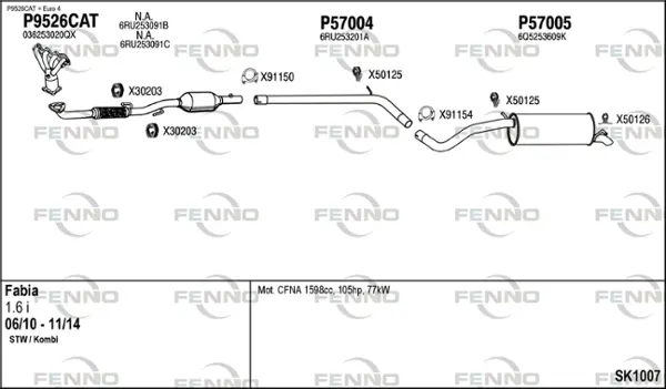 Изпускателна система FENNO               