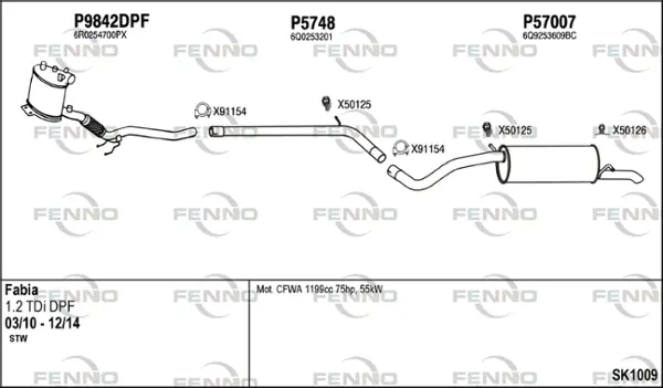 Изпускателна система FENNO               
