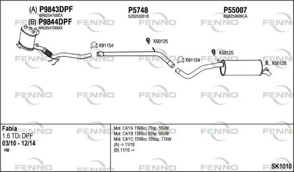 Изпускателна система FENNO               