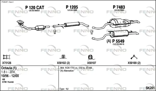 Изпускателна система FENNO               