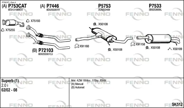 Изпускателна система FENNO               