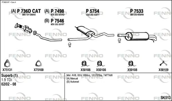 Изпускателна система FENNO               