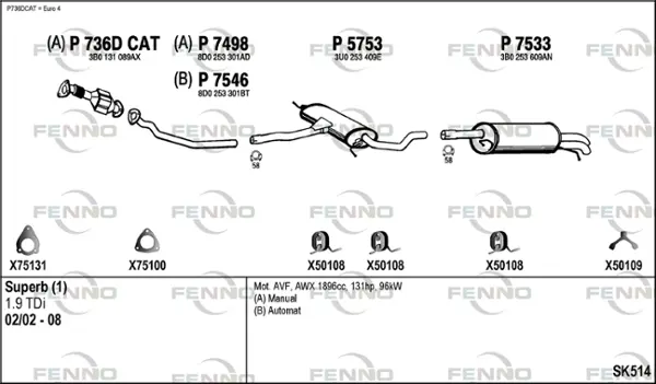 Изпускателна система FENNO               