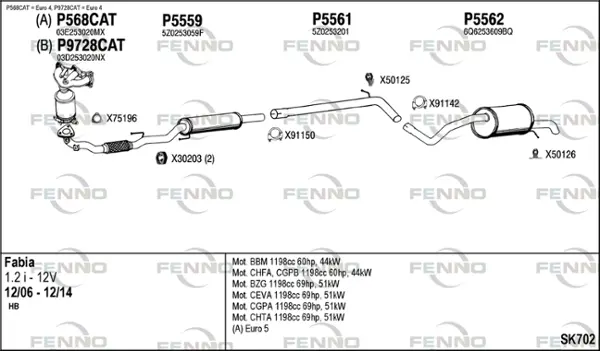 Изпускателна система FENNO               