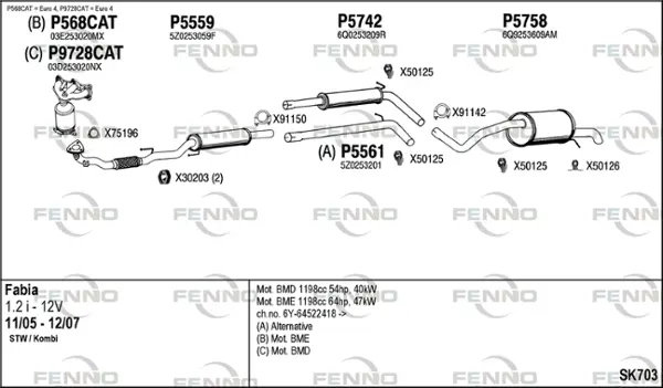 Изпускателна система FENNO               