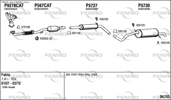 Изпускателна система FENNO               