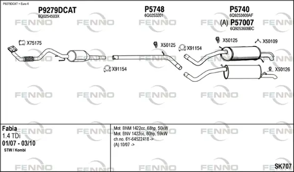 Изпускателна система FENNO               