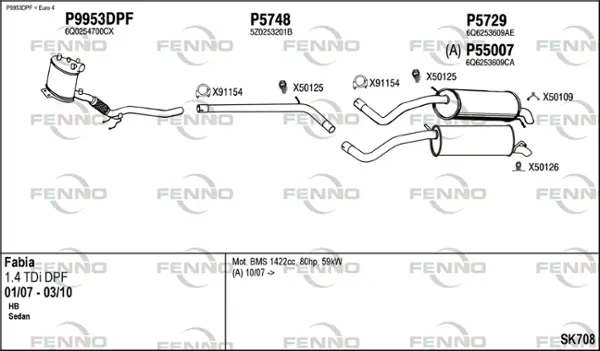 Изпускателна система FENNO               