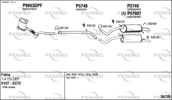 Изпускателна система FENNO               