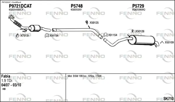 Изпускателна система FENNO               