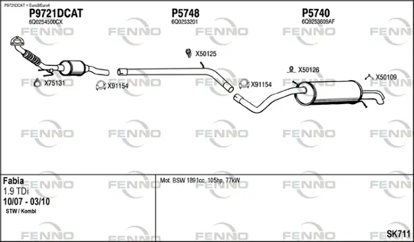 Изпускателна система FENNO               