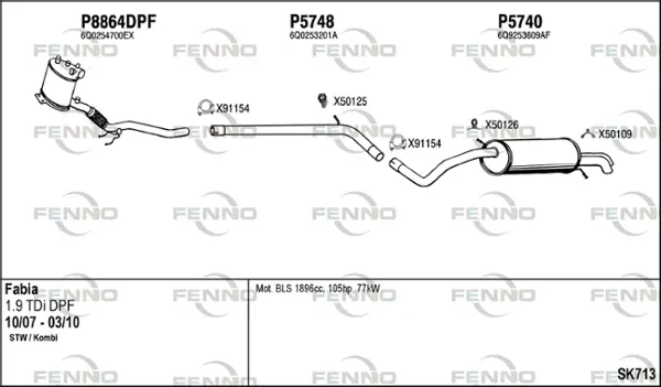 Изпускателна система FENNO               