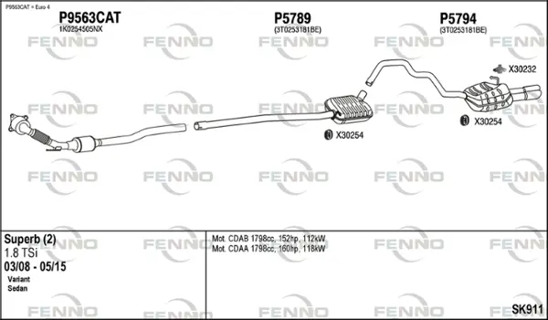 Изпускателна система FENNO               